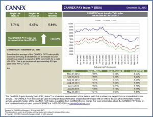 pay-index-report