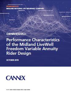 2019-CANNEX-Midland-LiveWell-Freedom-VA-Rider-Analysis"