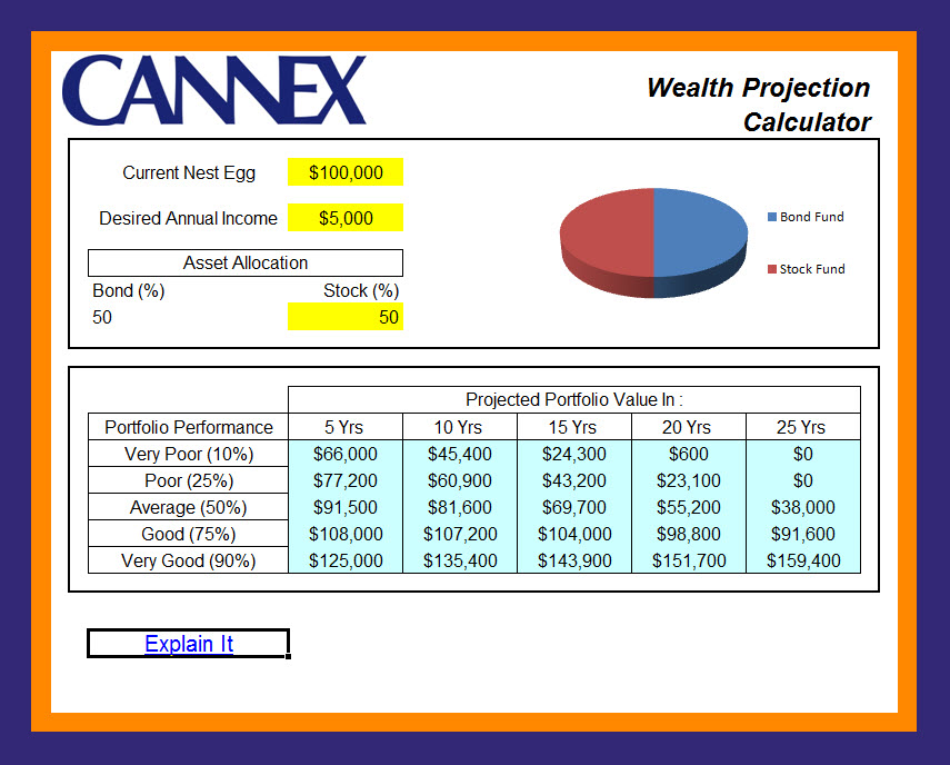 wealthprojection